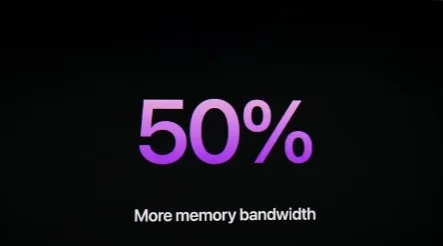 Bandwidth หน่วยความจำเพิ่มขึ้น 50%