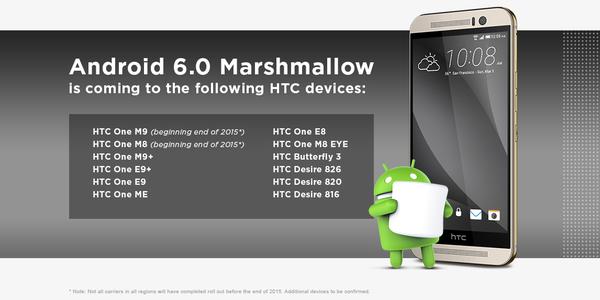 HTC Android 6.0 Mashmallow