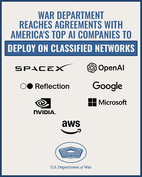 DeptofWar agreements 7 worlds leading frontier AI model