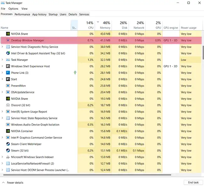 Desktop Window Manager in task manager Windows 11