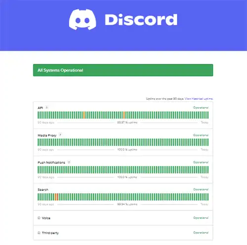 Discord Server Status