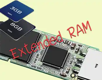 Extended RAM