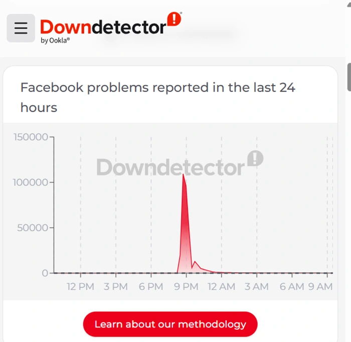 Facebook Down Downdetector 12-06-26