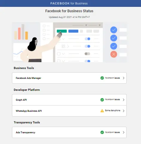 Facebook for Business Status