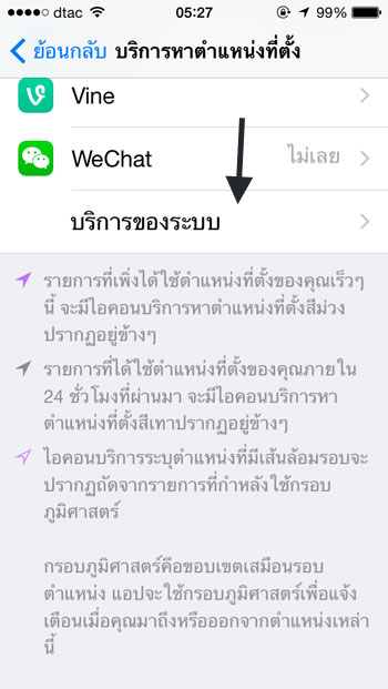 บริการของระบบ