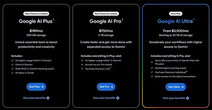 Google AI Plan