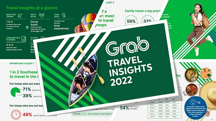 Grab Travel insights 2022