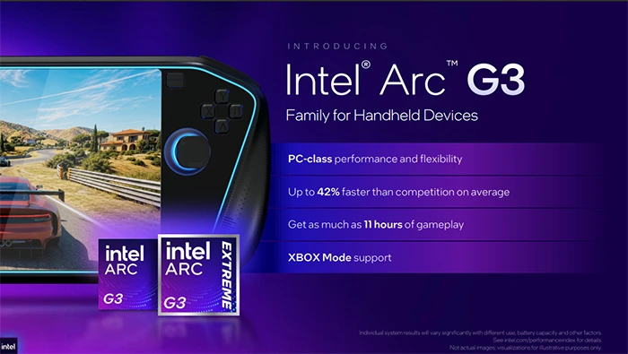 Intel Arc G3 and Intel Arc G3 Extreme promo