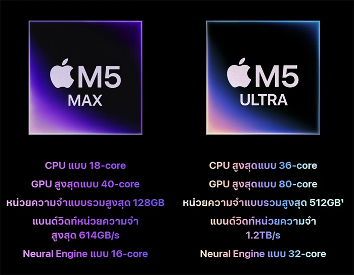 M5 Max and M5 Ultra