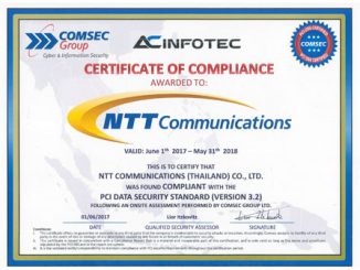 PCI DSS Certification