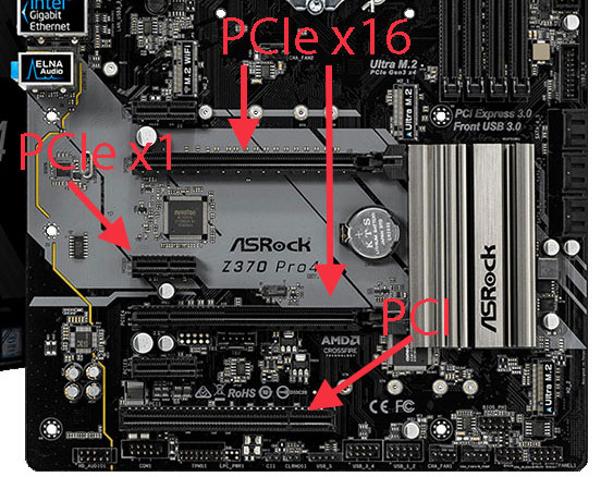 PCIe x1 และ x16