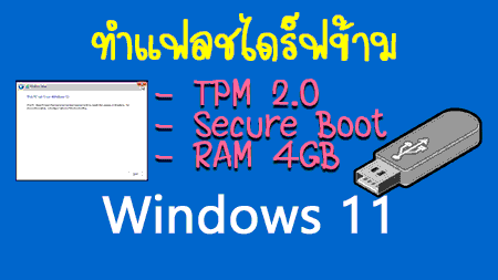 Remove requirement for 4GB+ RAM, Secure Boot and TPM 2.0