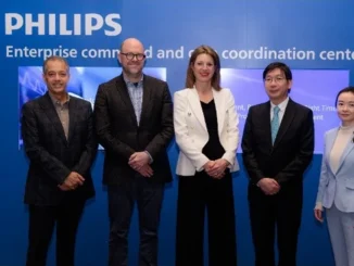 Royal Philips Patient Monitoring