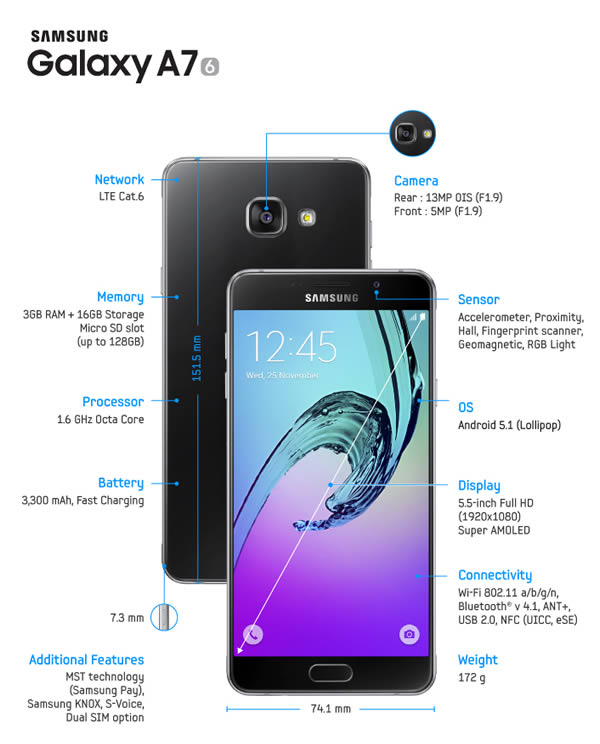 Samsung Galaxy A7 