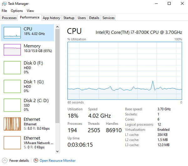 Task Manager Performance CPU