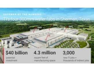 Texas Instruments four 300mm