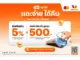 TrueMoney-Mastercard-Contactless Thumbnail