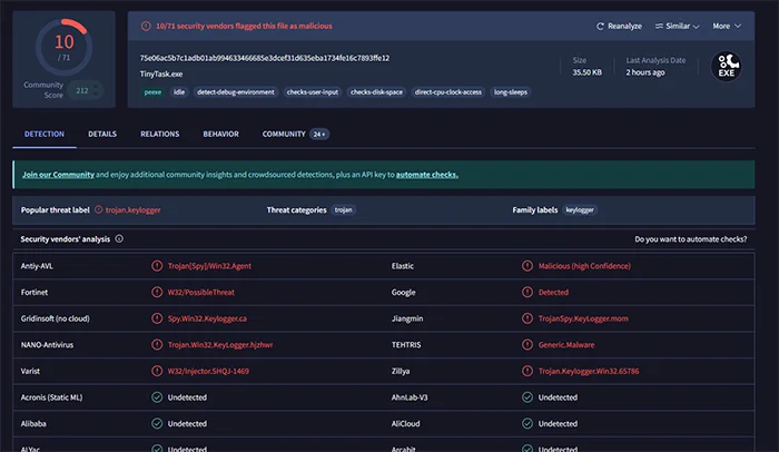 VirusTotal security vendors