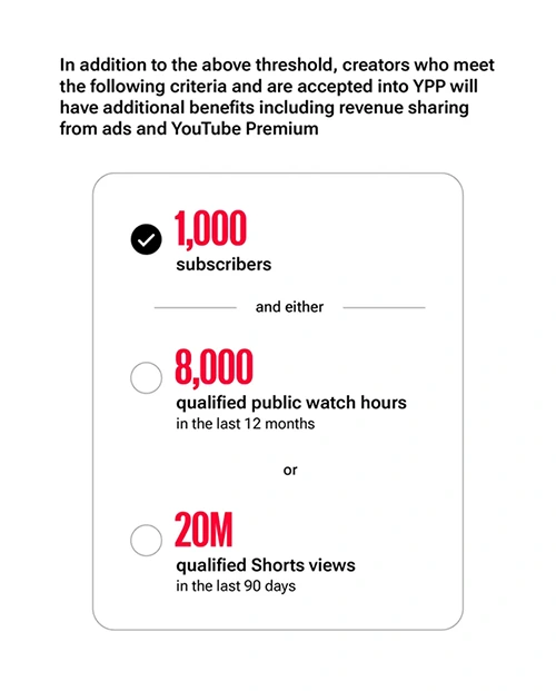 YouTube Partner Program-additional-benefits-premium