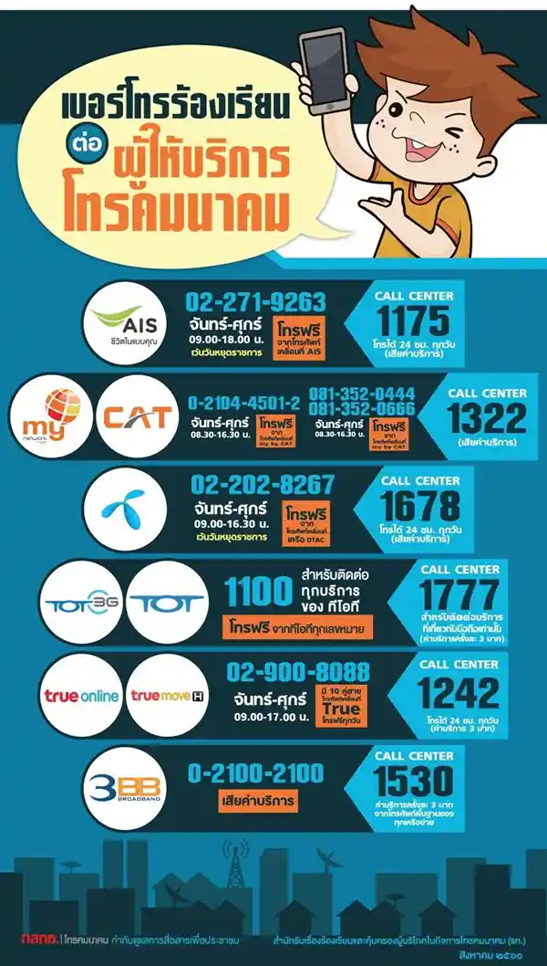 เบอร์ call center เครือข่ายมือถือประเทศไทย