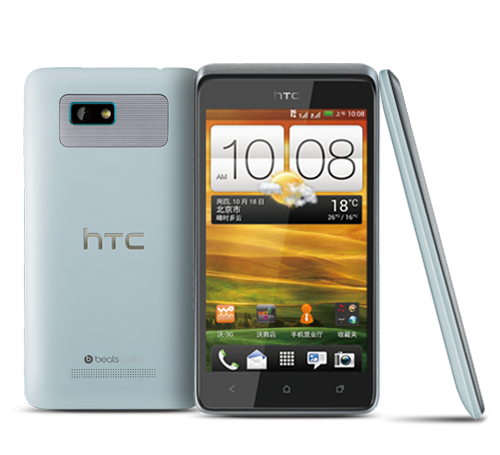 HTC Desire 400 