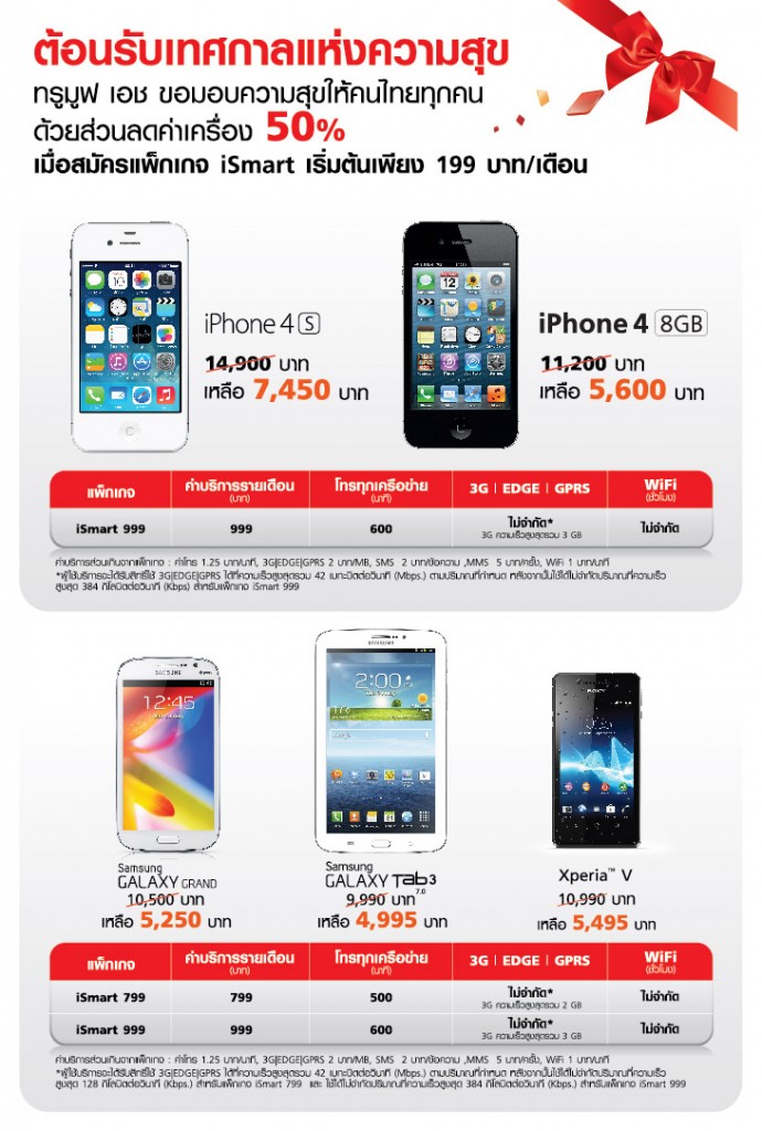 จัดหนัก TrueMove H ลดราคา iPhone , Lumia , Somy และอื่น ลง 50%