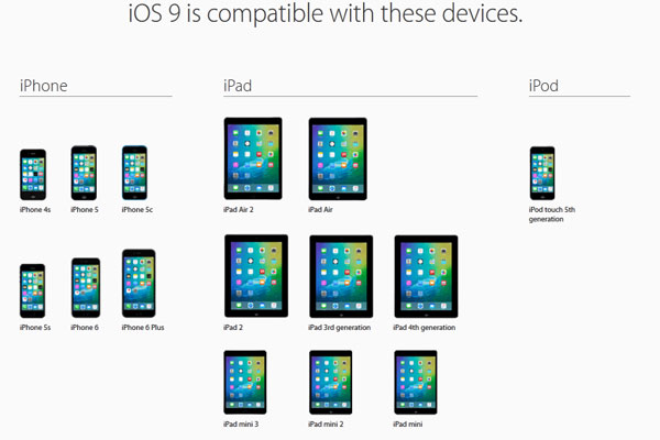 iOS 9 is compatible with these devices.