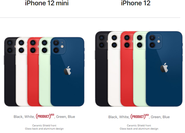 iPhone 12 vs iPhone 12 mini