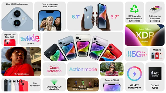Iphone ใช้ Line 2 Id ได้หรือไม่ ใช้งานไลน์ได้ 2 บัญชีในเครื่องเดียวกัน –  Modify: Technology News