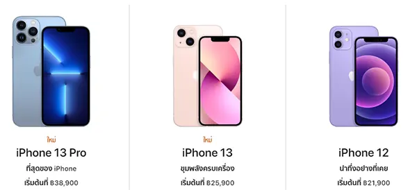 ราคา iPhone 2021