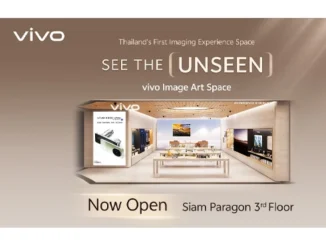 vivo Interactive Experienc.webp